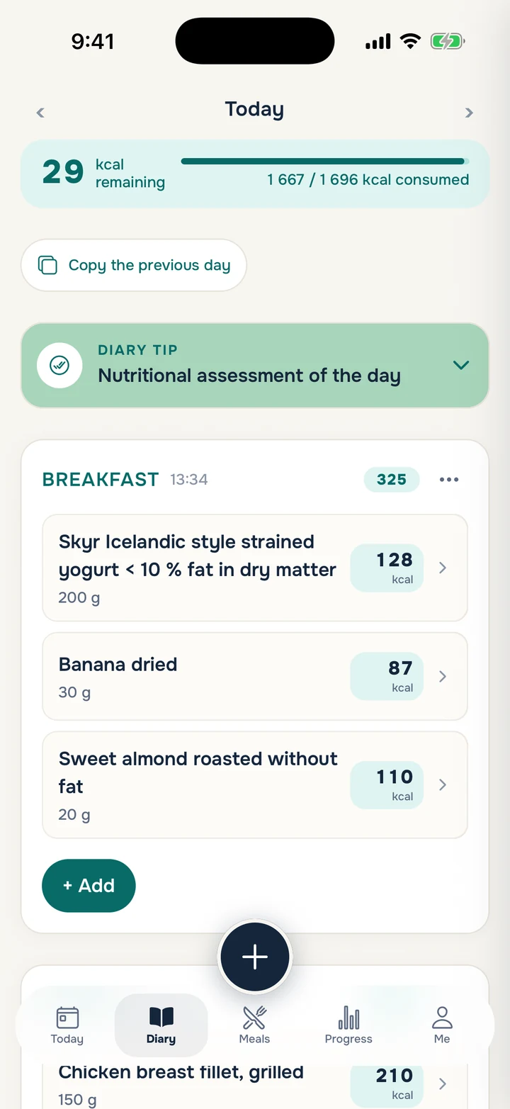 Mizen · Breakfast · Lunch · Dinner